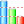 Bar graph icon