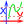 Chart icon