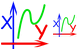 Chart icons