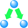 Flow Block icon