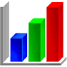 Bar Chart icon
