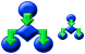 Flow block icons