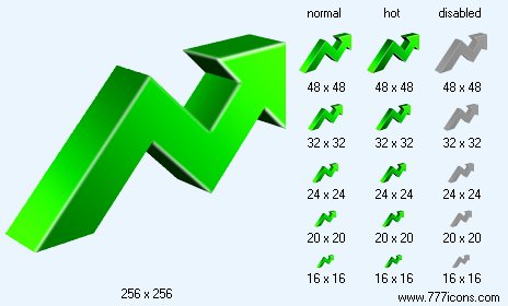 Increase Icon Images