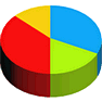 Pie Chart icon