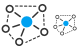 Molecule links icons