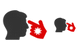 Hand infection icons
