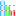 Bar graph icon
