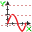 Chart xy icon