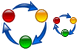 Diagram icons