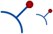 Distance icons