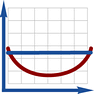 Draw Arc icon