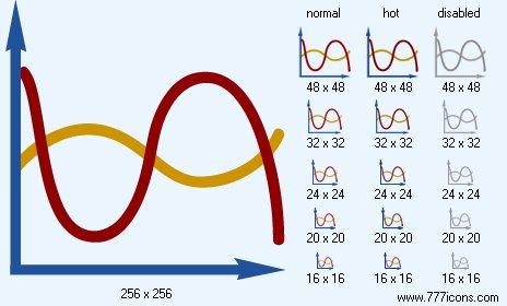 Graphs Icon Images