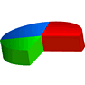 Pie Chart icon