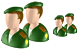Army ICO