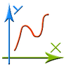 Chart icon