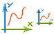 Chart icons