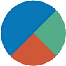 2D Pie Chart icon