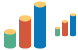 3d bar chart ICO