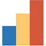 Bar Chart icon