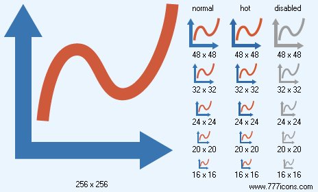 Chart XY Icon Images