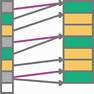 Hash Indexes icon