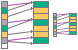 Hash indexes icons