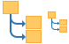 Query plan icons