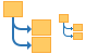 Query plan ICO