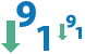 Sort 9-1 icons