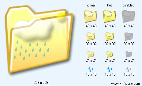 Weather Icon Images