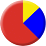 Pie Chart icon