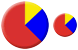 Pie chart icon