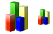 Bar chart icon