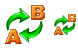 Replace icons