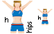 Hips icons