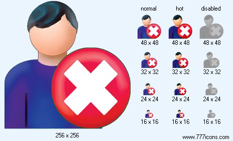 Delete Patient-Man Icon Images