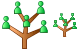 Hierarchy icons
