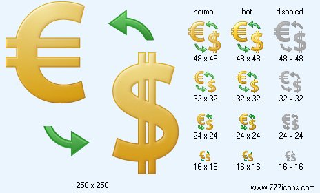 Conversion Of Currency Icon Images