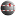 Loudness control icon