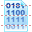 Binary data icon