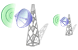 Radio transmitter SH icons