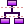 Hierarchy v5 icon