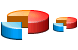 Pie chart v1 icon