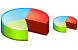 Pie chart v2 icons