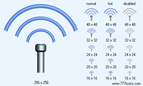 Signal Icon Images