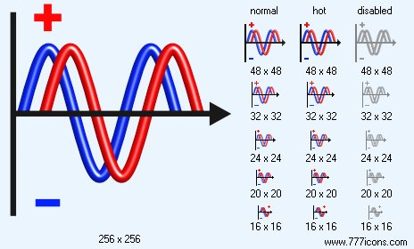 Sinusoid Icon Images