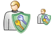 Key keeper icons