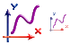 Chart icons