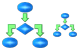 Flow block icons