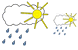 Weather icons